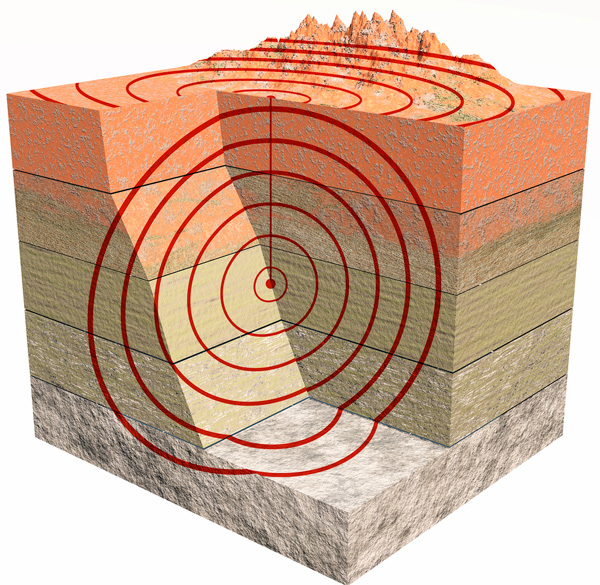 El verdadero origen de los terremotos - 1