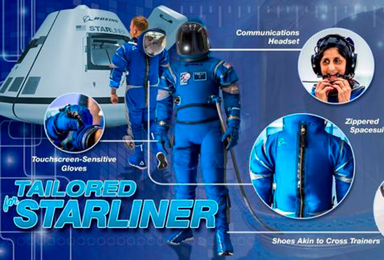 '2001: Odisea del espacio'; los nuevos trajes espaciales de la NASA son súper futuristas - 2