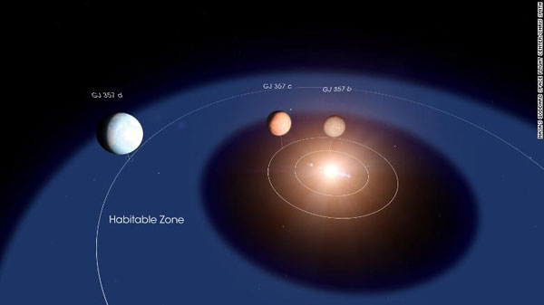 La NASA descubre una supertierra que podría ser habitable  - 1