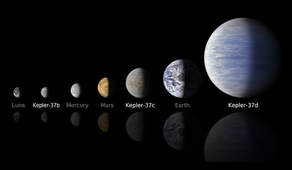Los 10 planetas más enigmáticos del universo - 6