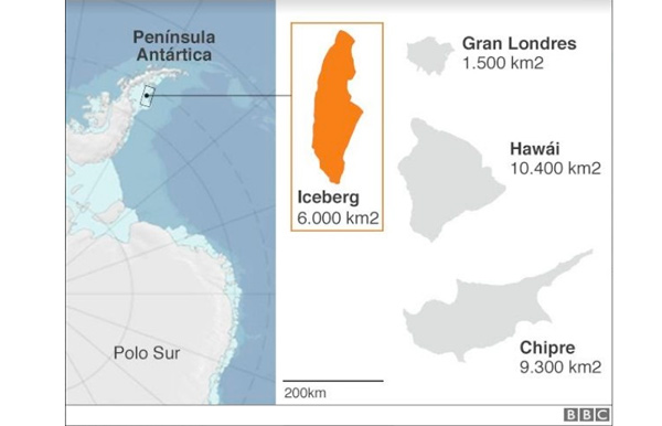 A68a: el iceberg más grande y peligroso del mundo - 2